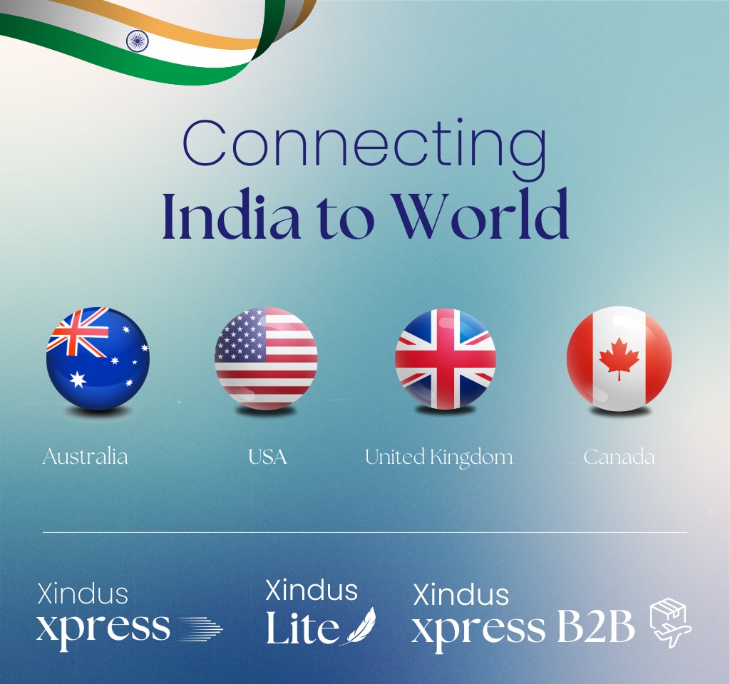 Indus Recipient Software Xindus App